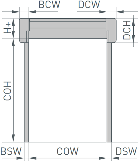 Габаритные размеры холодильных рулонных ворот NERGECO C ARCTIC 5.