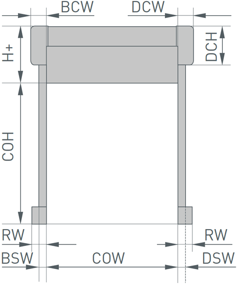 Габаритные размеры ворот для морозильных складов NERGECO C FREEZER 5.